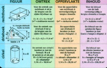 8717775610038 - Rekenkaart