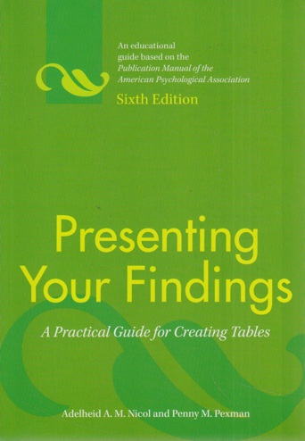 9781433807053 - Presenting your findings: a practical guide for creating tables