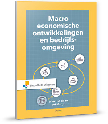 9789001876791 - Macro economische ontwikkelingen en bedrijfsomgeving