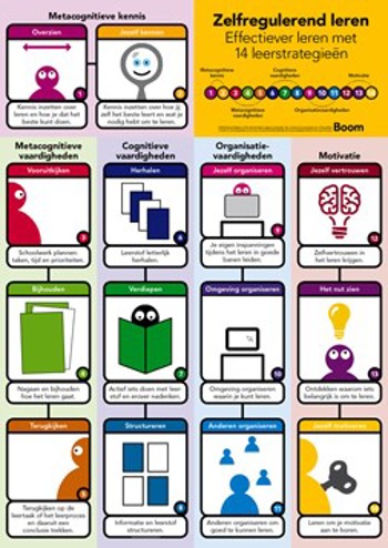 9789024419593 - Poster Zelfregulerend leren