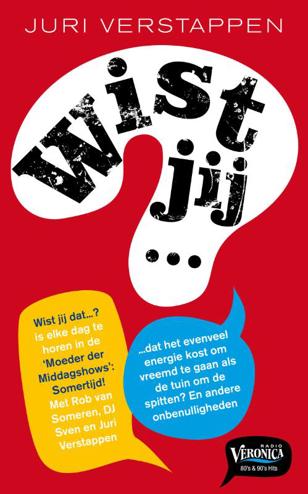 9789041762597 - Wist jij dat....?
