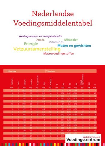 9789051770650 - Nederlandse voedingsmiddelentabel (2016)