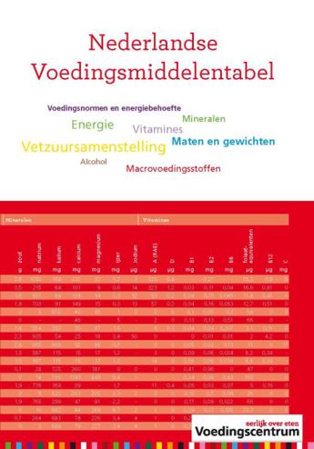 9789051770810 - Nederlandse Voedingsmiddelentabel