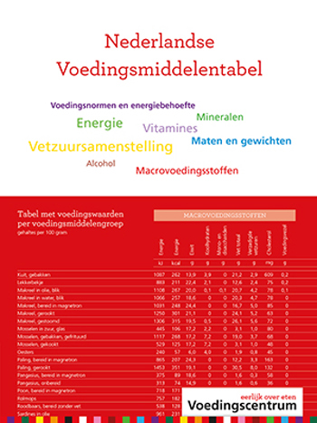 9789051770858 - Nederlandse Voedingsmiddelentabel
