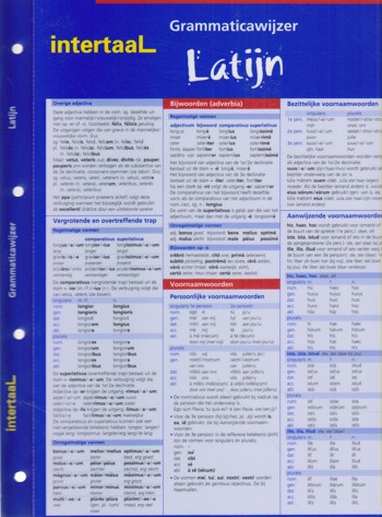 9789054517054 - Grammaticawijzer Latijn uitklapkaart