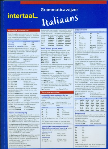 9789054517283 - Grammaticawijzer Italiaans uitklapkaart