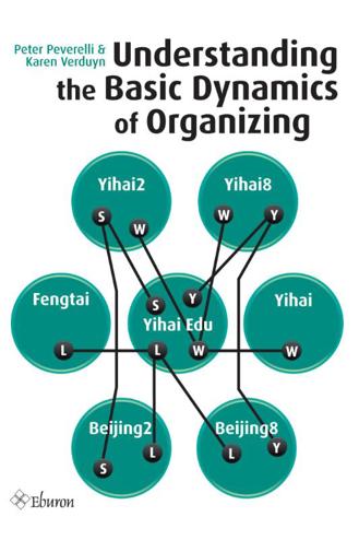 9789059726864 - Understanding the basic dynamics of organizing
