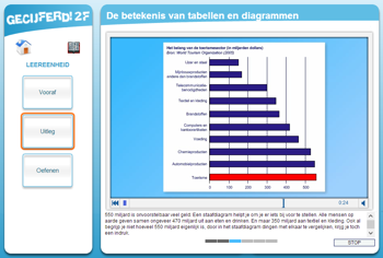 9789066073975 - Gecijferd! 2F software