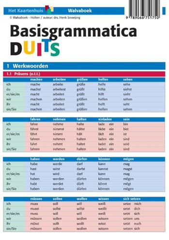 9789066754393 - Basisgrammatica Duits, taalkaart