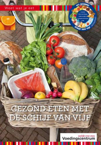 9789070840259 - Gezond eten met de schijf van vijf