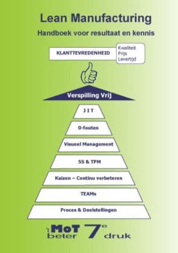 9789081517737 - Lean manufacturing