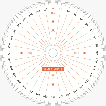 9789493113749 - KERN Wiskunde gradenboog