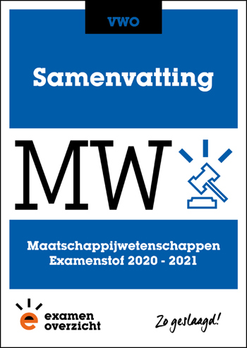 9789493190368 - Samenvatting Examenstof Maatschappijwetenschap VWO 2020-2021